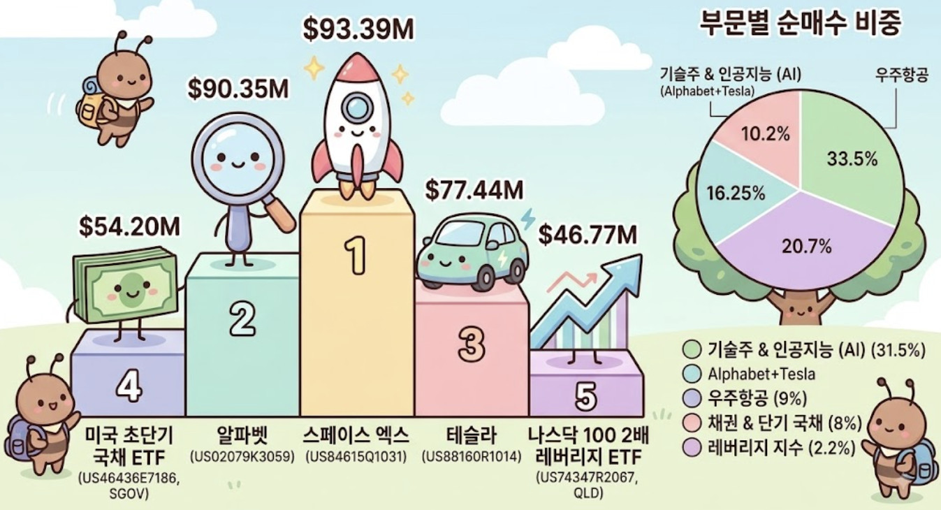 단순 자료 사진. 기사 이해를 돕기 위해 AI로 제작한 이미지.