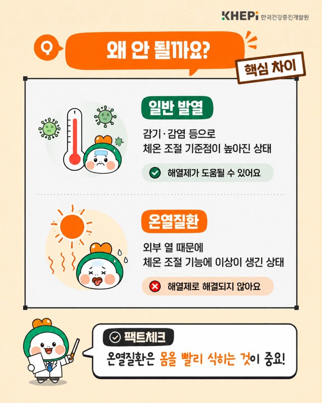 대표적인 온열질환인 열사병은 고온 환경에 오랜 시간 노출되면서 체내에 과도한 열이 축적돼 체온 조절 기능에 이상이 생긴 상황이다. 해열제로 체온을 낮추는 게 아니라 몸의 열을 신속하게 낮추는 게 중요하다. 열사병 의심 환자를 발견하면 즉시 119에 신고한 뒤 시원한 장소로 옮기고 옷을 느슨하게 한 뒤 몸에 시원한 물을 적시거나 부채·선풍기 등을 이용해 신속하게 몸을 식혀야 한다고 한국건강증진개발원은 설명했다. / 한국건강증진개발원 제공