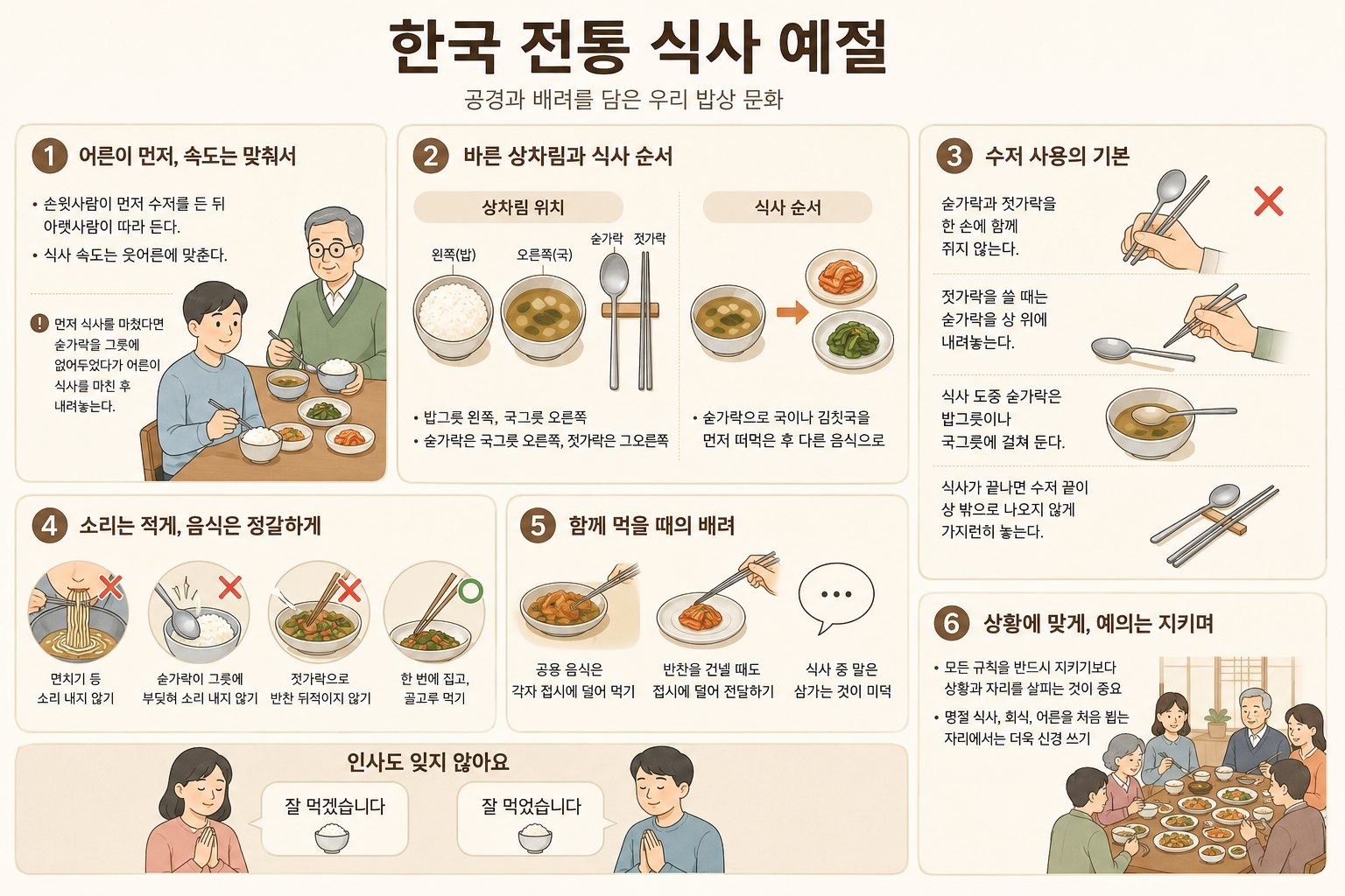 [인포그래픽] 기사를 바탕으로 AI툴로 생성한 식사 예절 자료 이미지.