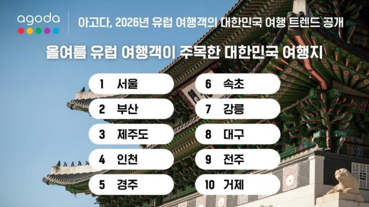 아고다.