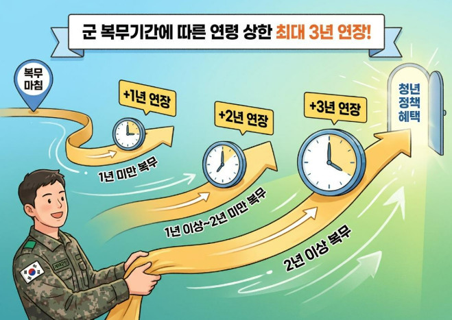 단순 자료 사진. 기사 이해를 돕기 위해 AI로 제작한 이미지.