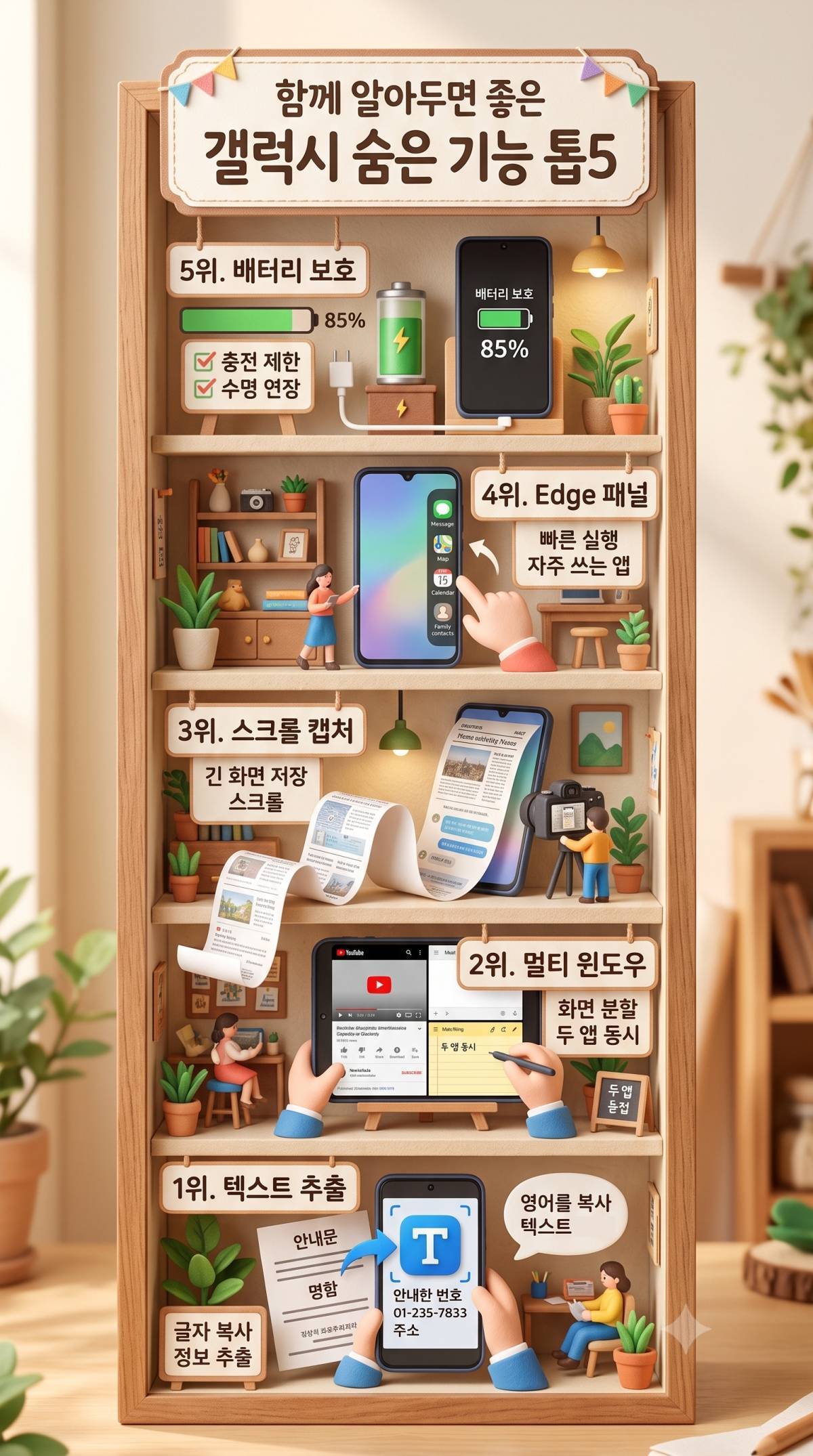 갤럭시 꿀 기능들 모음. 기사 내용 토대로 AI툴 활용해 제작한 자료사진.