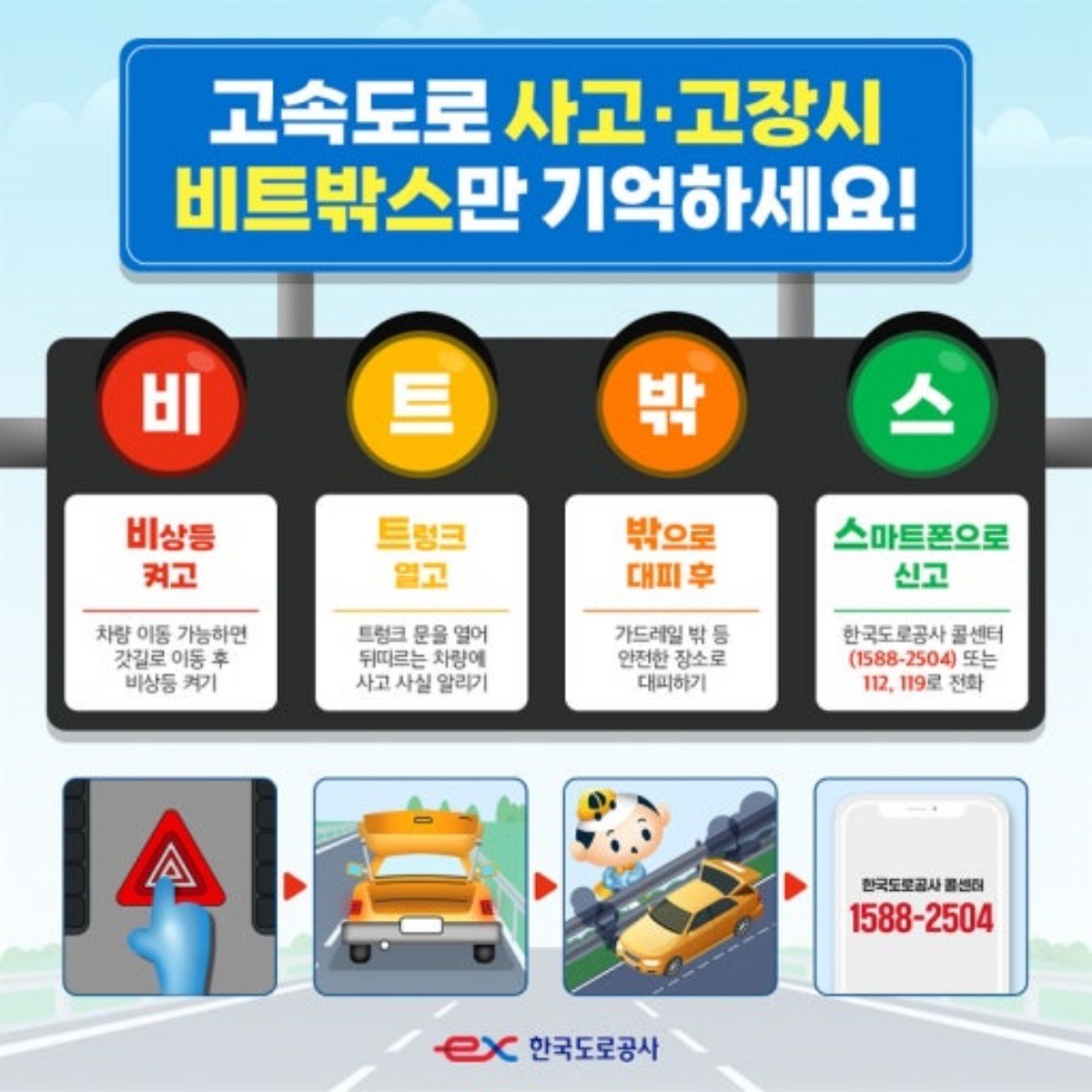 '비트박스' / 한국도로공사