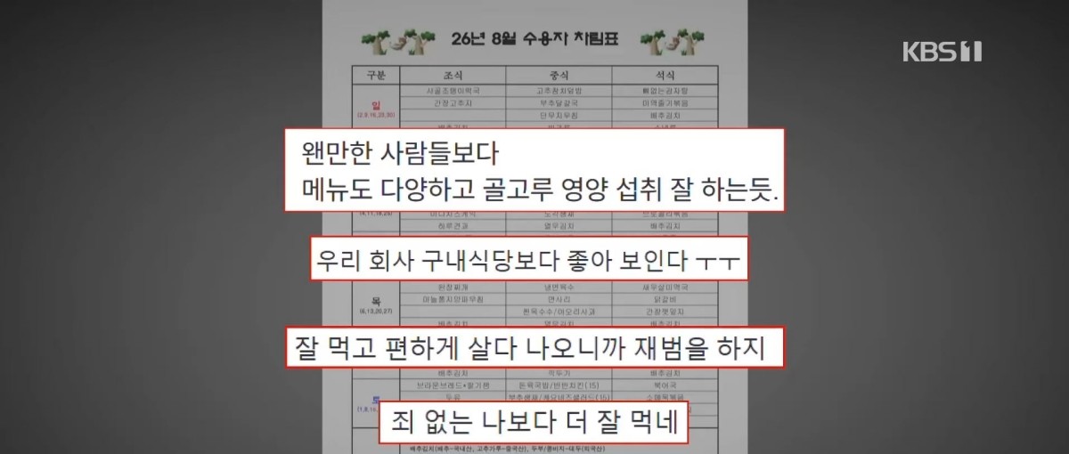 교도소 특식 관련 누리꾼 반응. / KBS 보도화면 캡처
