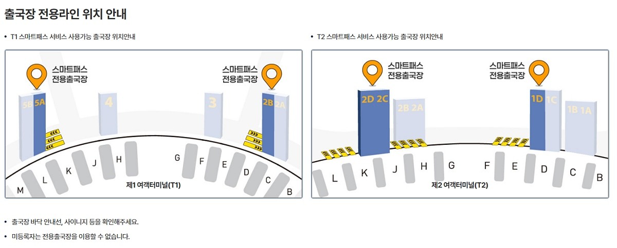 인천공항 스마트패스 전용 출국장 위치 안내도. / 인천국제공항공사