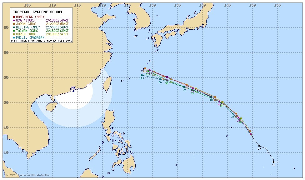 한국, 미국, 일본 기상청이 예측한 제18호 태풍 '사우델' 예상 경로 / typhoon2000