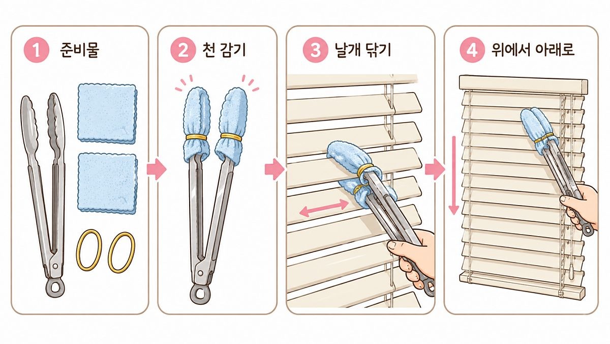 [인포그래픽] 기사 이해를 돕기 위해 AI로 제작한 이미지.