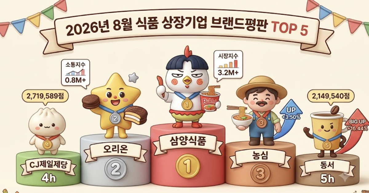 단순 자료 사진. 기사 이해를 돕기 위해 AI로 제작한 이미지.