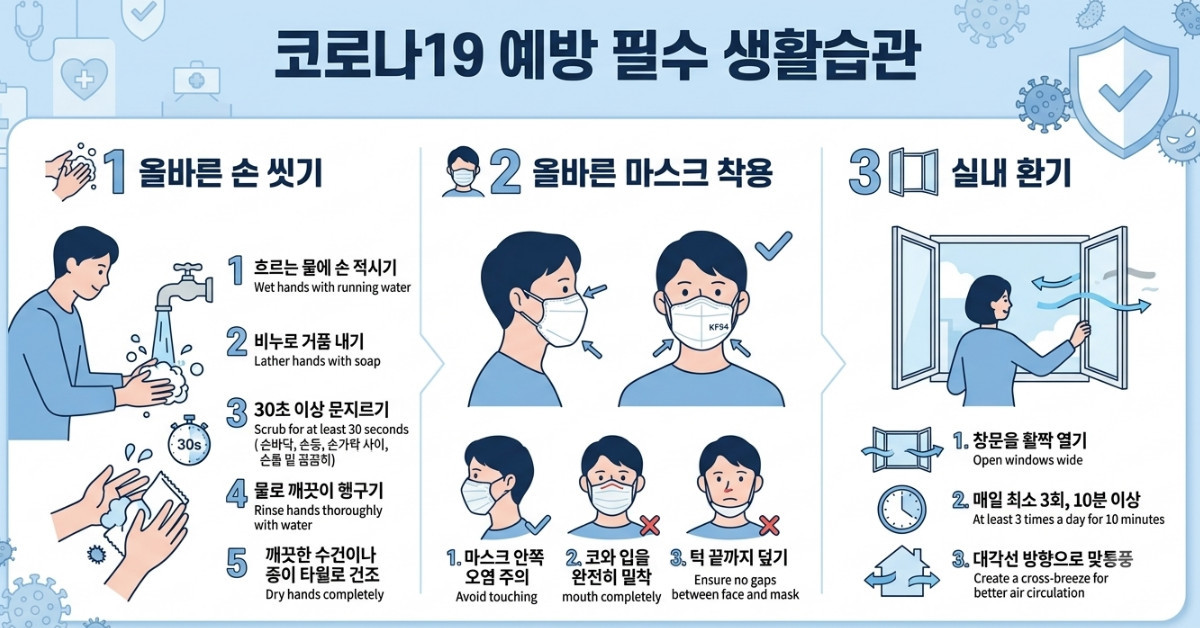 단순 자료 사진. 기사 이해를 돕기 위해 AI로 제작한 이미지.