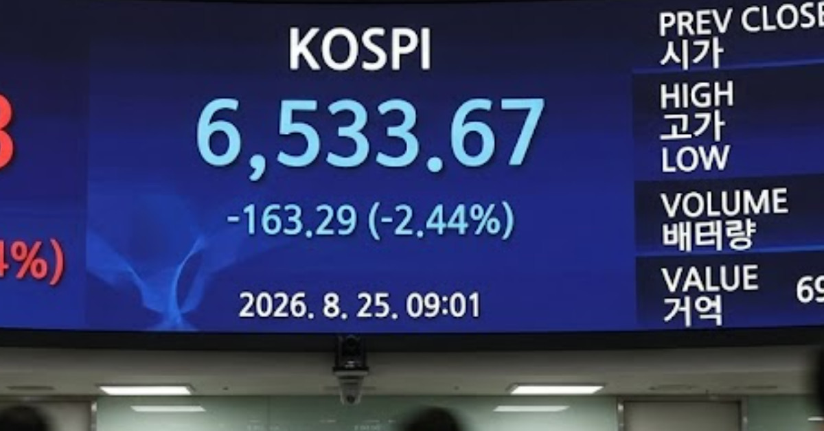 코스피 6535.93 출발…삼성전자 약세 출발