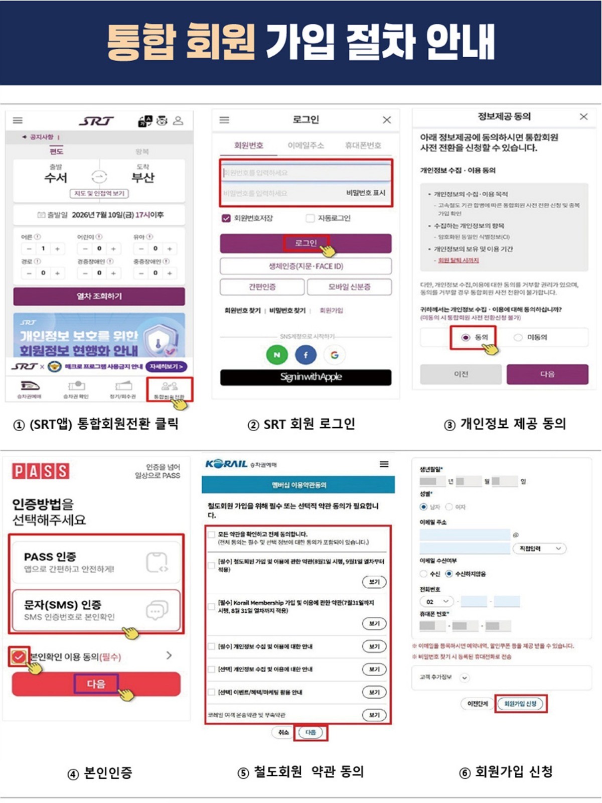 통합회원 전환 절차 안내 / 코레일 제공