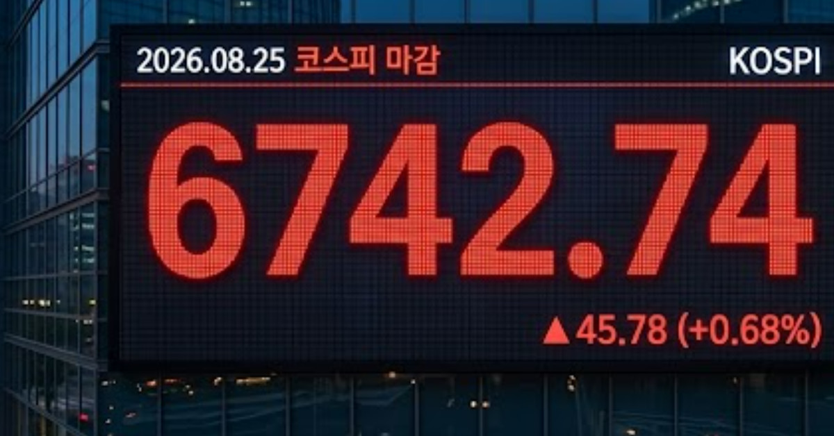 코스피 6742.74 마감…대형주 홀로 웃지 못한 '이곳' 어디?