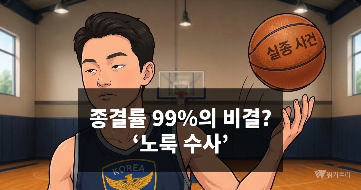 [위키만평] 종결률 99%의 비결? ‘노룩 수사’
