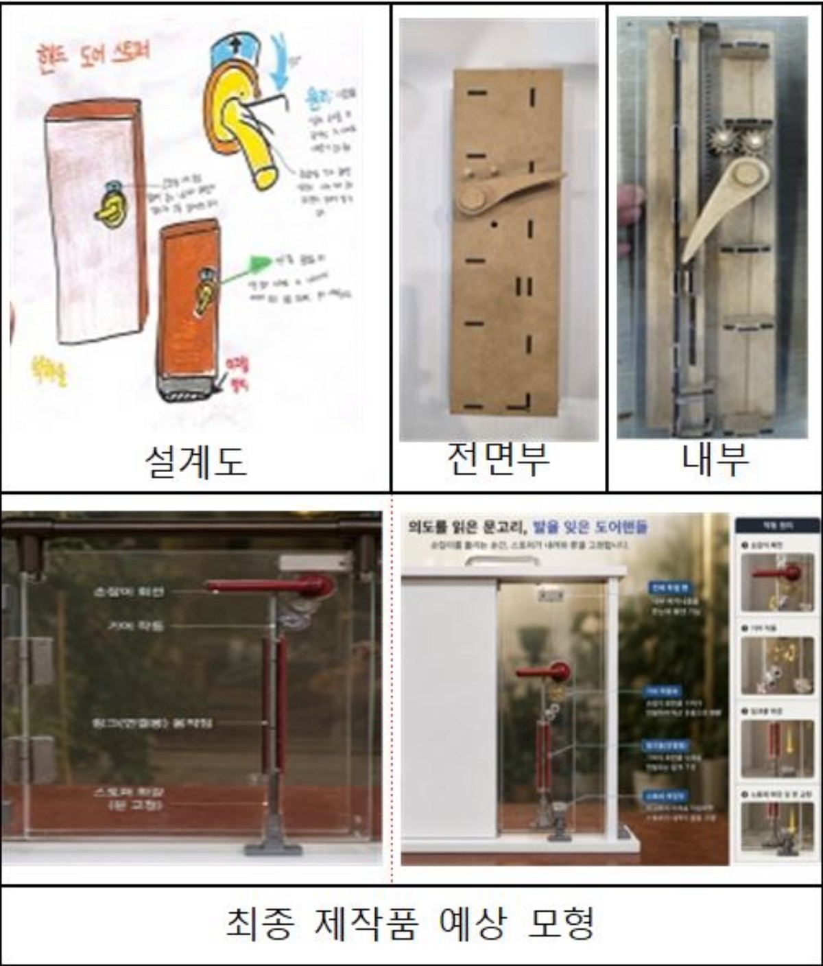 대통령상 수상작 '의도를 읽은 문고리, 발을 잊은 도어 핸들'   / 과학기술정보통신부 제공