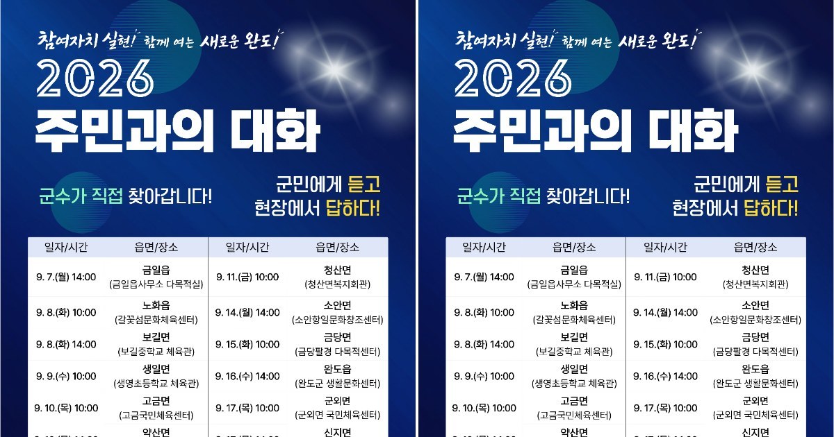 김신 완도군수, 12개 읍면 현장 소통 나선다