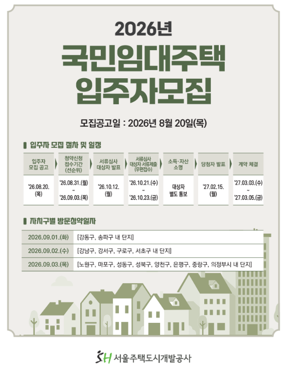 2026년 국민임대주택 입주자모집 / 서울주택도시개발공사