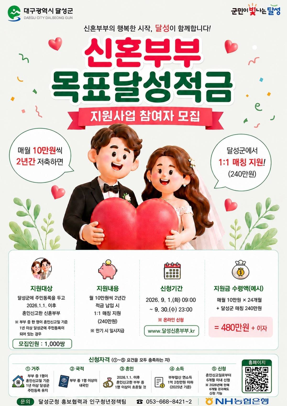 [대구소식]달성군, 9월부터 신혼부부 적금 모집