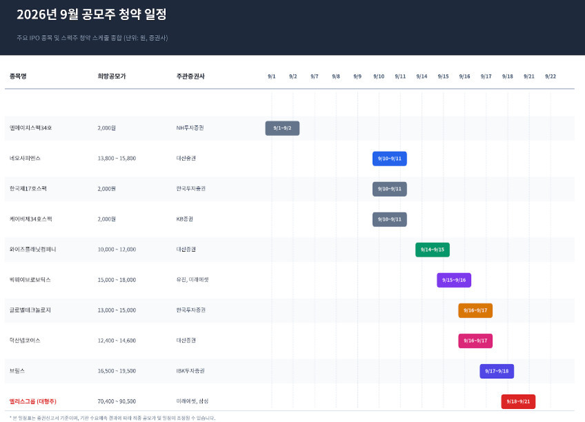 단순 자료 사진. 기사 이해를 돕기 위해 AI로 제작한 이미지.
