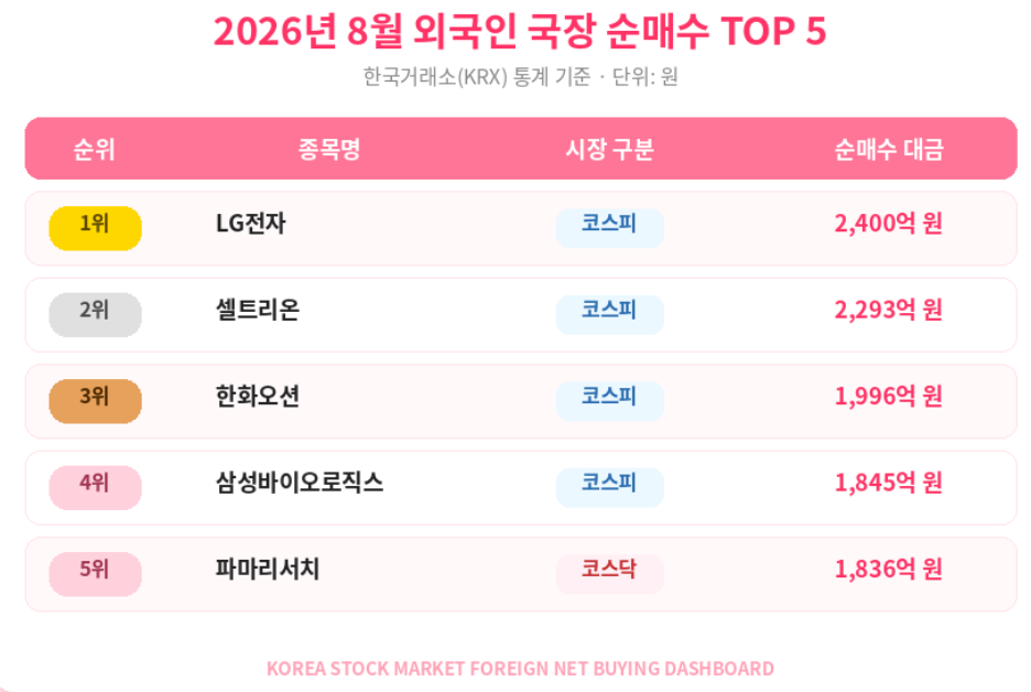 단순 자료 사진. 기사 이해를 돕기 위해 AI로 제작한 이미지.