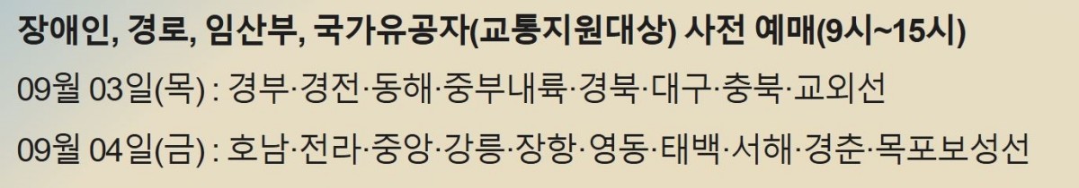 코레일 명절 승차권 예매 안내 / 코레일 홈페이지 캡처