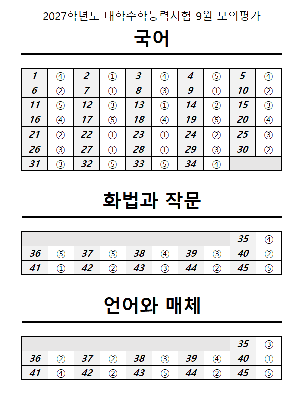 2026년 9월 모의고사 국어 답안지, 정답표,정답지 / EBSi
