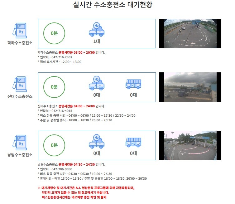 대전도시공사가 제공하는 실시간 수소충전소 대기현황 (공사 홈페이지)/사진=대전도시공사