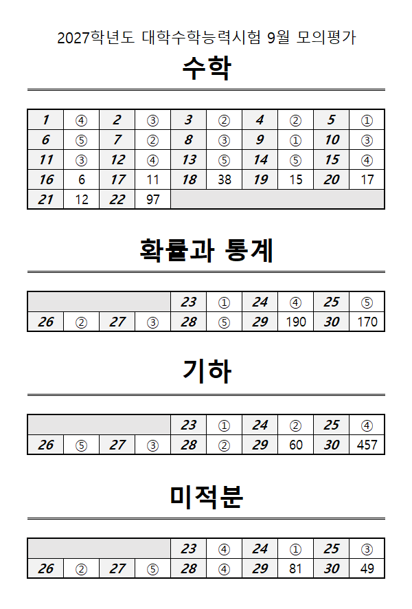 9월 모의고사 수학 답지 / EBSi
