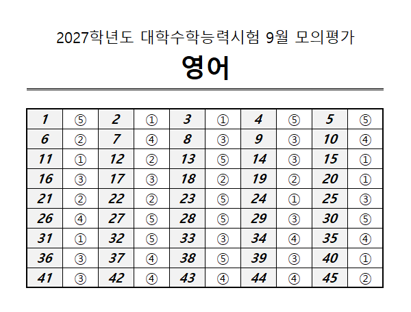 9월 모의고사 영어 답지 / EBSi