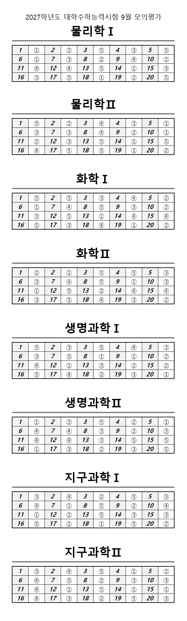 9월 모의고사 과학 답지 / EBSi