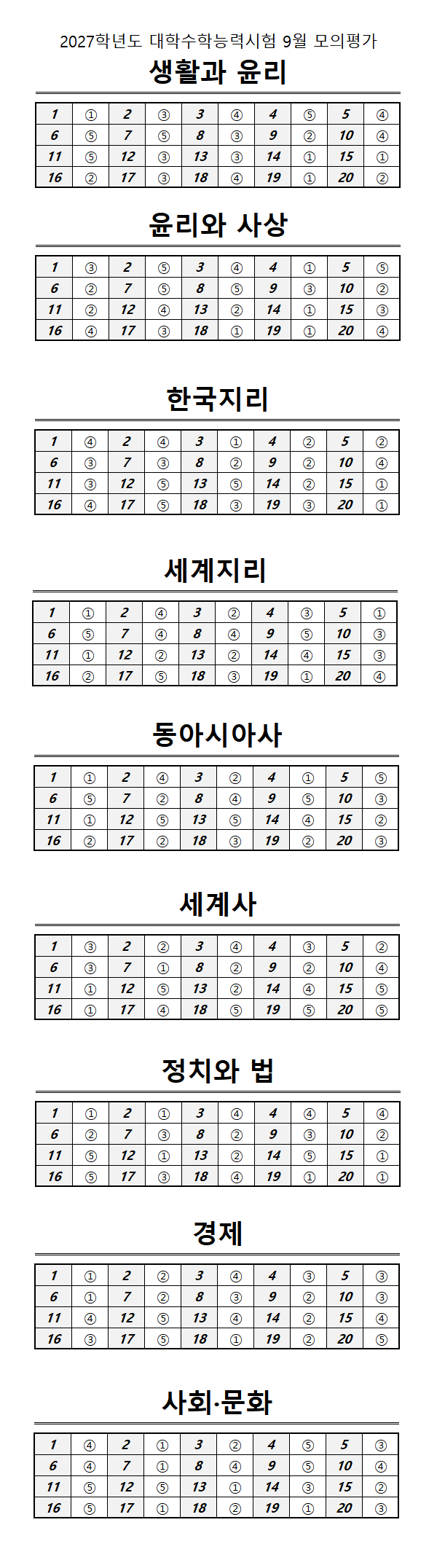 9월 모의고사 사회 답지 / EBSi
