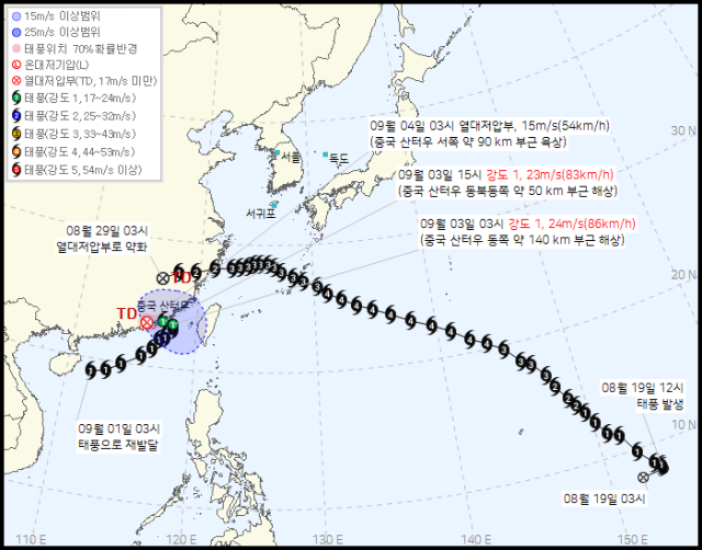 제18호 태풍 사우델 예상 이동경로 / 기상청