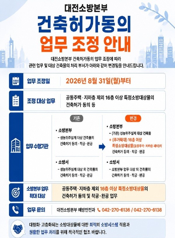 대전 16층 이상 신축 건물, 소방본부가 직접 '안전 검증'