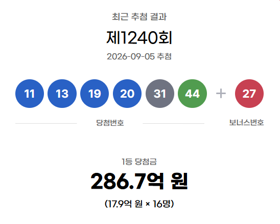 1240회 당첨 번호 / 동행복권