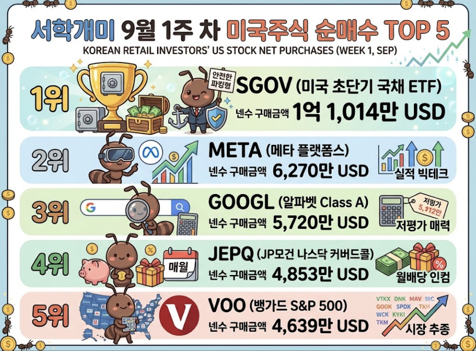 단순 자료 사진. 기사 이해를 돕기 위해 AI로 제작한 이미지.