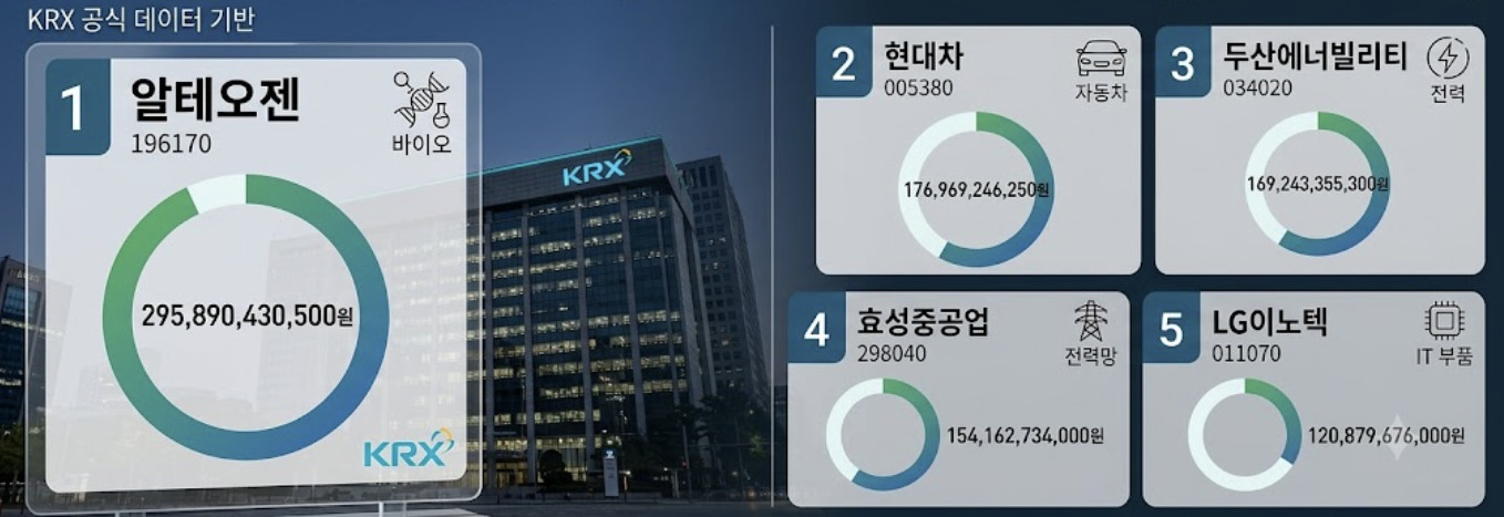 단순 자료 사진. 기사 이해를 돕기 위해 AI로 제작한 이미지.