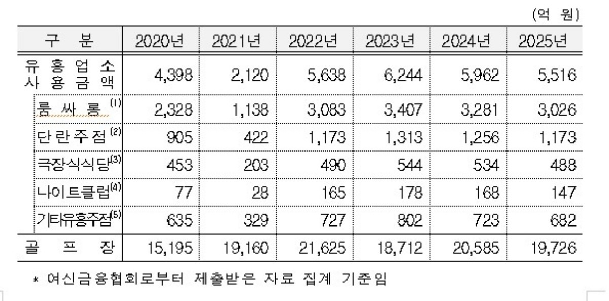 문진석 의원실 제공