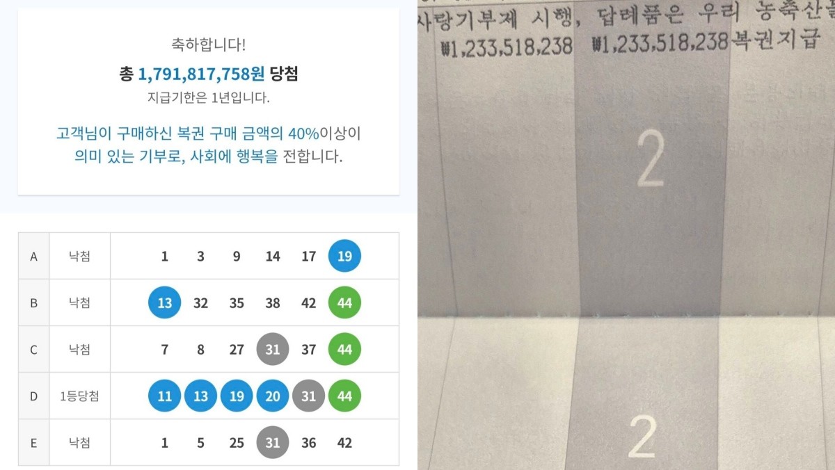 지난 8일 직장인 익명 커뮤니티 블라인드에 올라온 로또 1등 당첨 후기 게시물. 작성자는 세후 약 12억 원을 수령했다고 밝혔다. / 블라인드 캡처