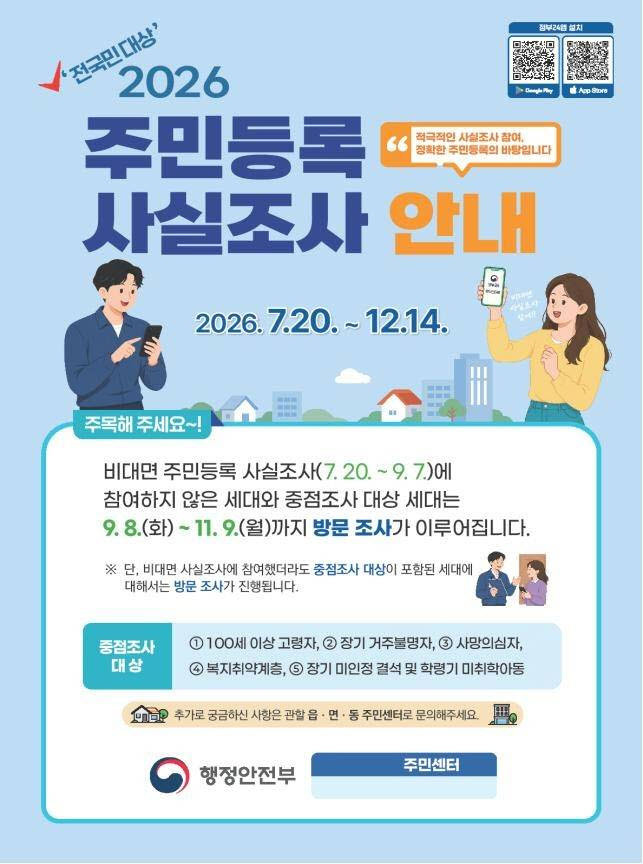 주민등록 사실조사 안내 / 행정안전부 제공