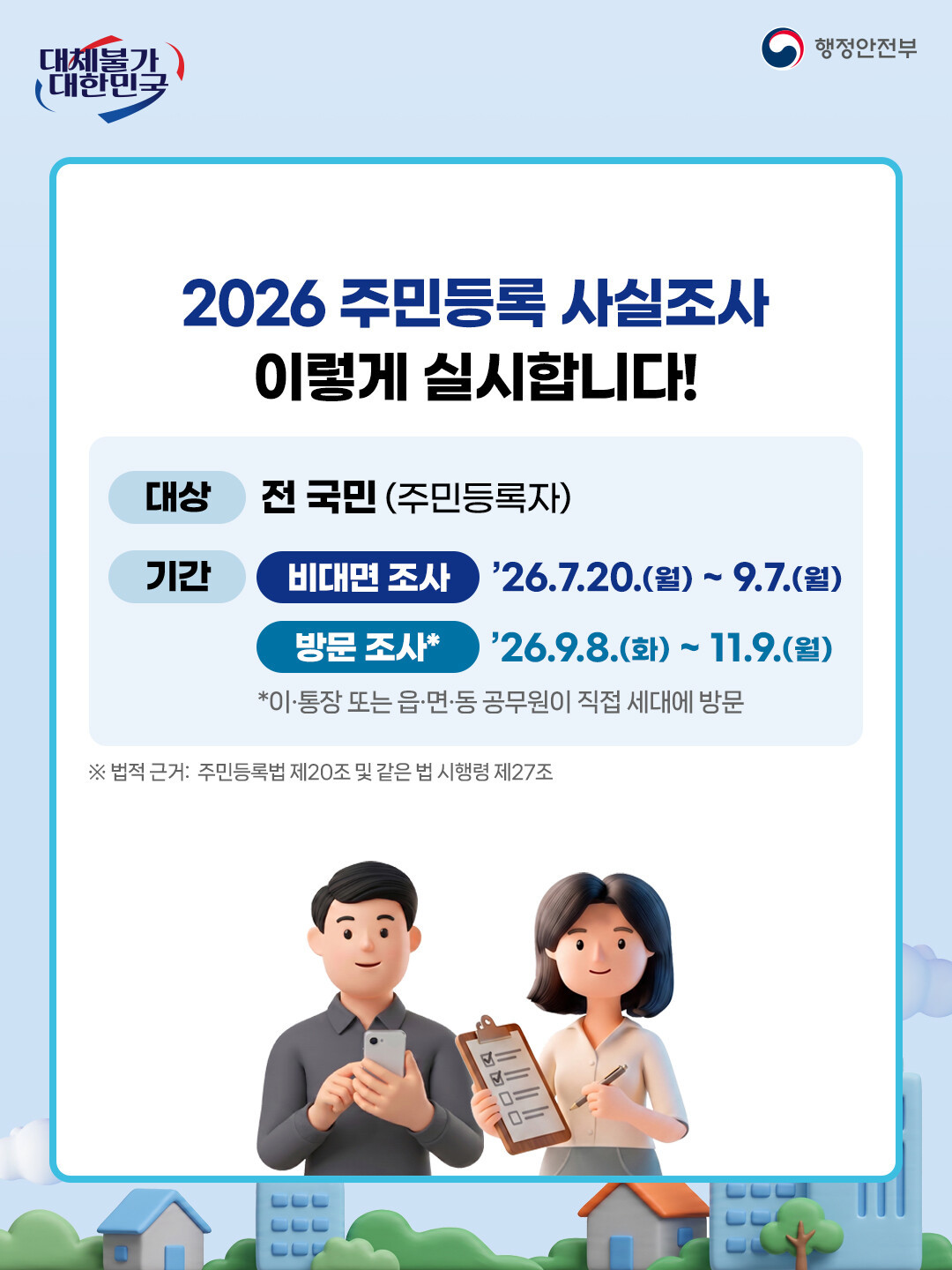 2026년 주민등록 사실조사 비대면 조사, 방문 조사 안내 / 행정안전부 제공