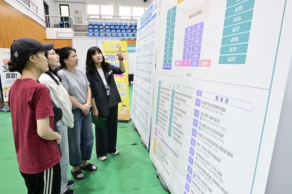 순창군 구인·구직데이 취업 박람회, 기업과 구직자 만남의 장 마련