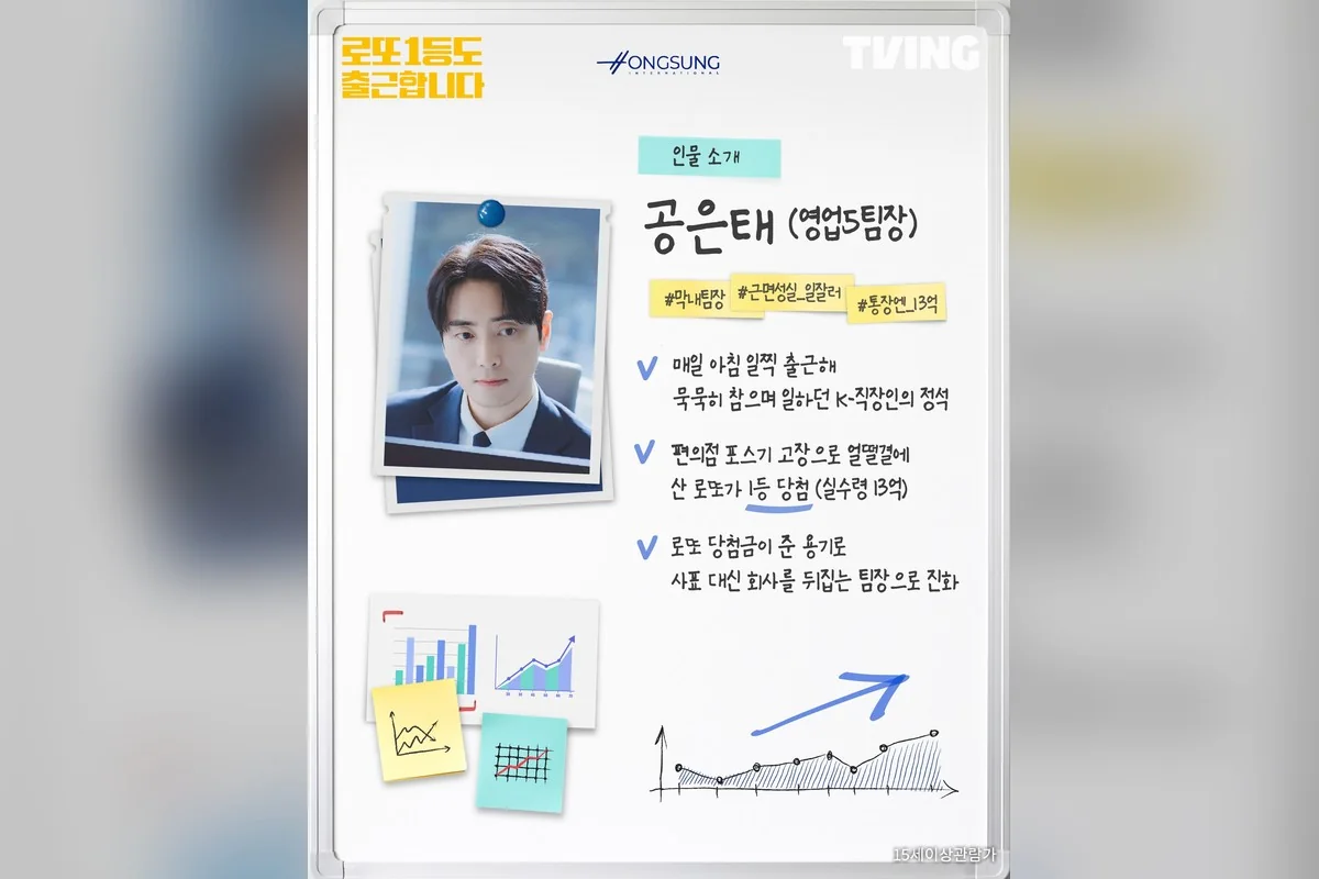 드라마 '로또 1등도 출근합니다' 공식 스틸 (사진=티빙)