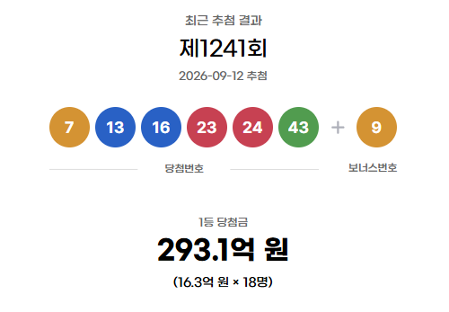 제 1241회 당첨 번호 / 동행복권