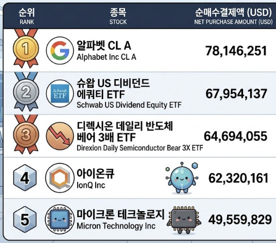 단순 자료 사진. 기사 이해를 돕기 위해 AI로 제작한 이미지.