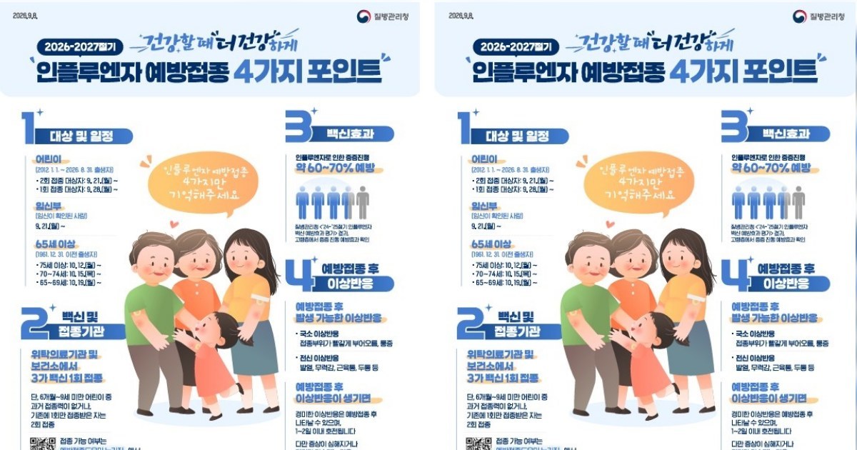 독감 공포 덮친 전남광주, 일주일 새 환자 2배 폭증 비상!
