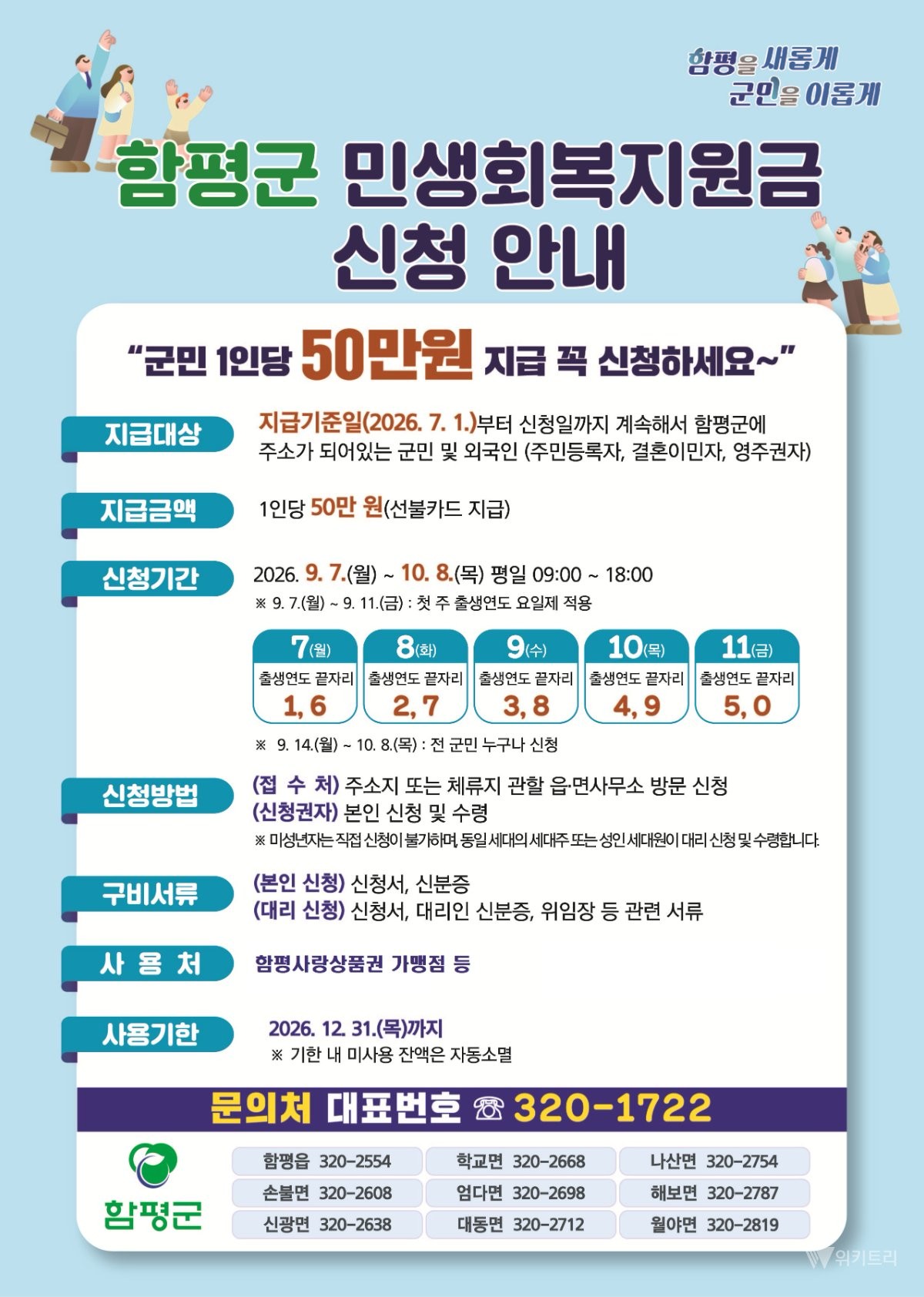 추석 전 꼭 챙기세요! 함평군 민생회복지원금 전면 개방