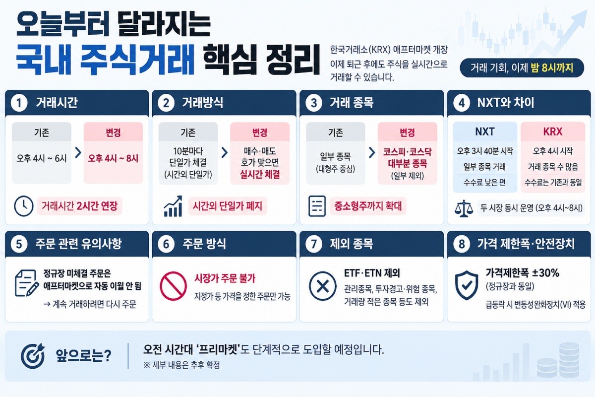 기사의 이해를 돕기 위한 AI 생성 이미지