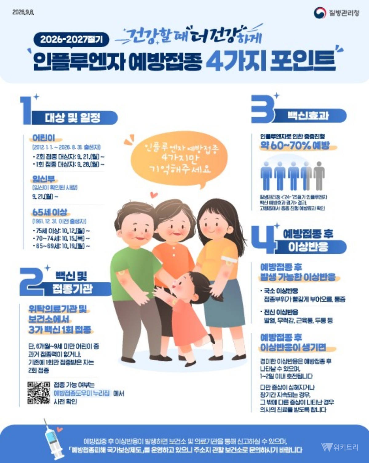 독감 공포 덮친 전남광주, 일주일 새 환자 2배 폭증 비상!