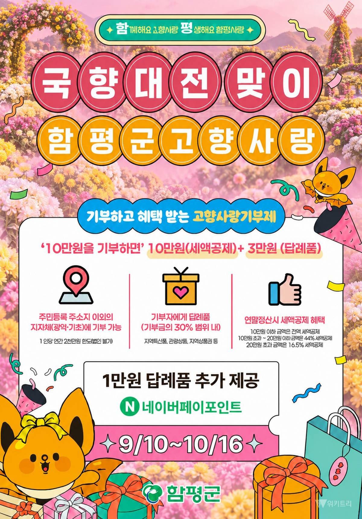 '10만원 내고 14만원 챙긴다' 함평군 국향대전 특별한 기부