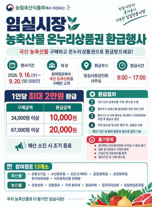 임실군, 추석맞이 임실시장 농축산물 온누리상품권 환급행사 추진