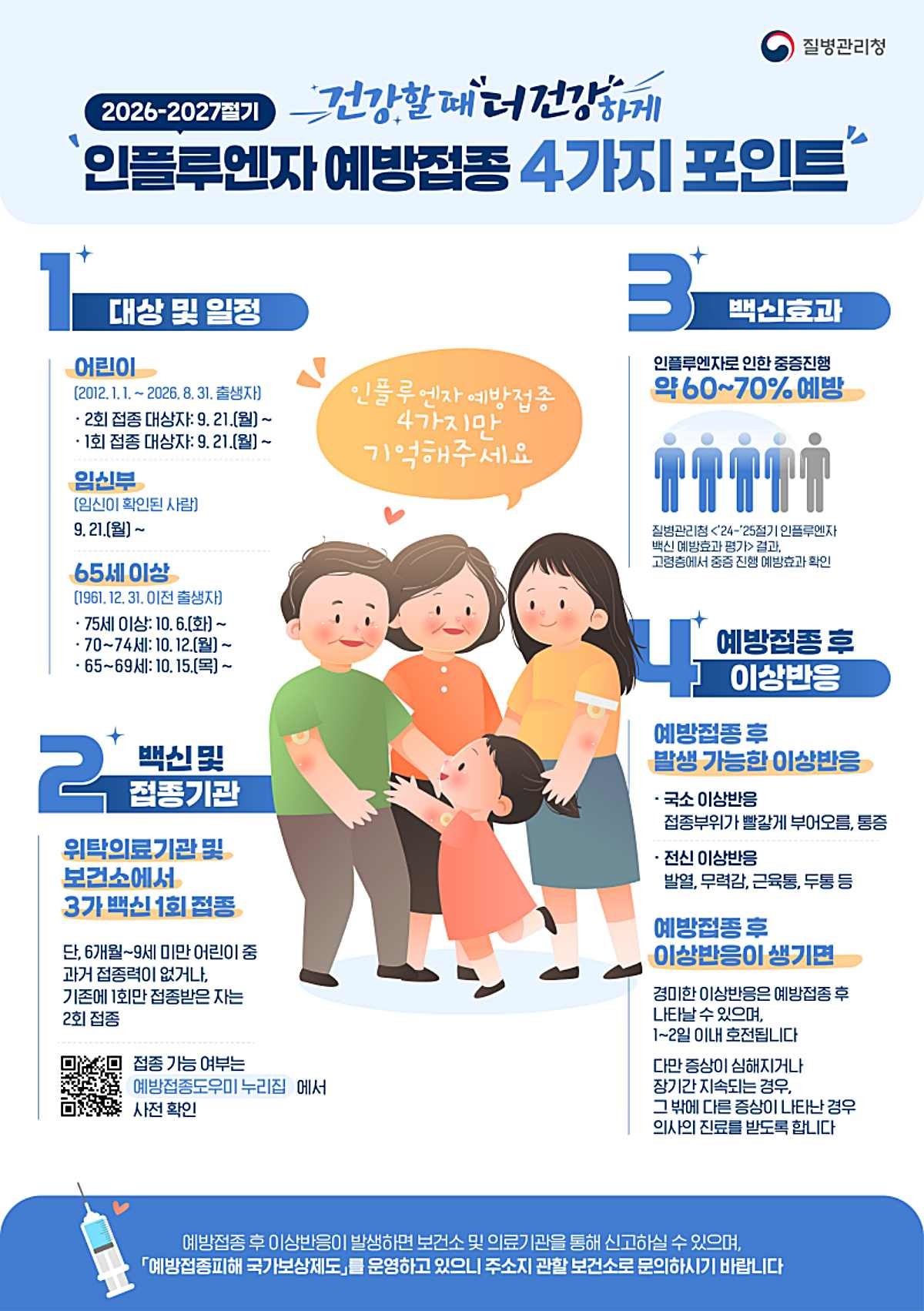 인플루엔자 예방접종 안내. / 질병관리청